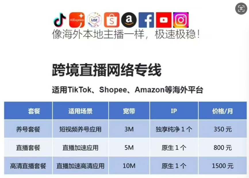 TK直播专线，SD-WAN专线，国际专线WIFI解决方案